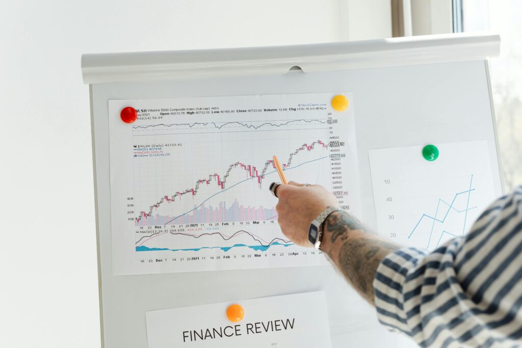 technical analysis